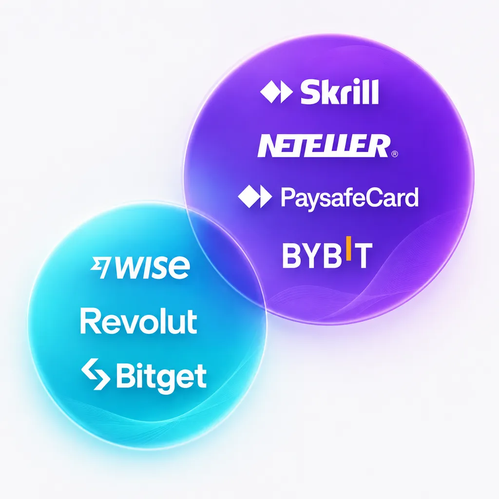 Loga internetových peněženek Skrill, Neteller, Paysafecard, Bybit, Wise, Revolut a Bitget