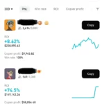 copy trading bitget